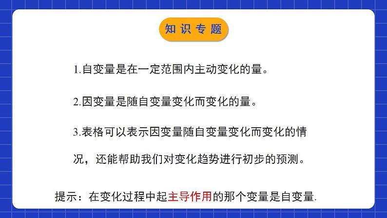 北师大版数学七年级下册 第三章《变量之间的关系》单元小结 课件+单元测试（含答案解析）04