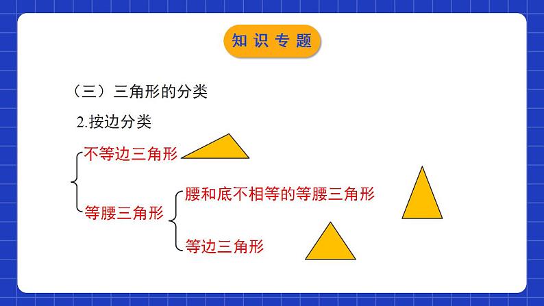北师大版数学七年级下册 第四章 《三角形》单元小结 课件第5页