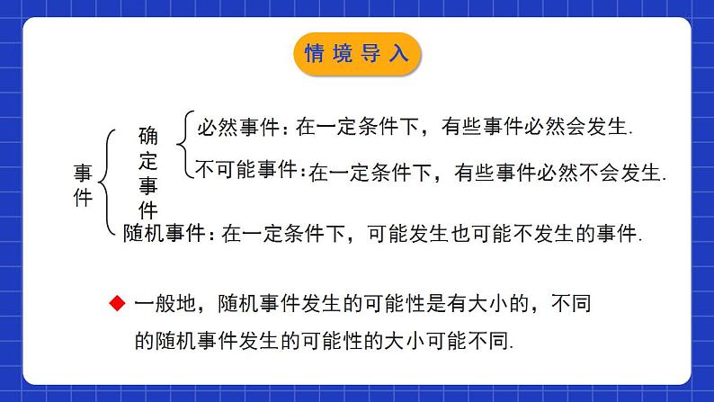 北师大版数学七年级下册 6.2.1《频率的稳定性》第1课时 课件+分层练习（含答案解析）03