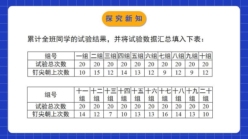 北师大版数学七年级下册 6.2.1《频率的稳定性》第1课时 课件+分层练习（含答案解析）08