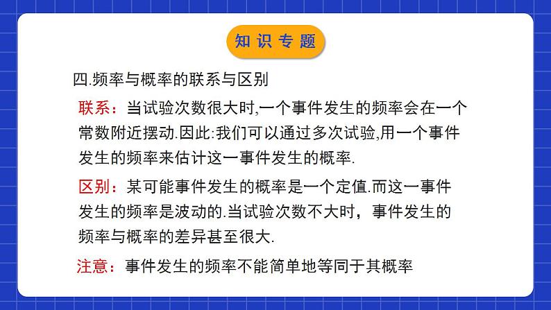 北师大版数学七年级下册 第六章《概率初步》单元小结 课件+单元测试（含答案解析）07