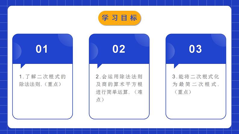 人教版数学八年级下册 16.2.2 《二次根式的除法》课件第2页