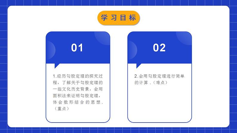 人教版数学八年级下册 17.1.1 《勾股定理》课件+教学设计+导学案+分层练习（含答案解析）02