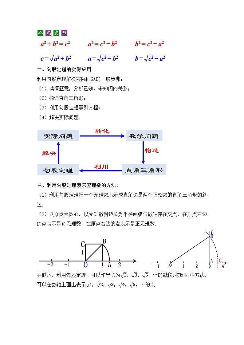 人教版数学八年级下册 第十七章《勾股定理》 章节复习课件+章节教学设计+章节复习导学案+单元测试卷（含答案解析）02