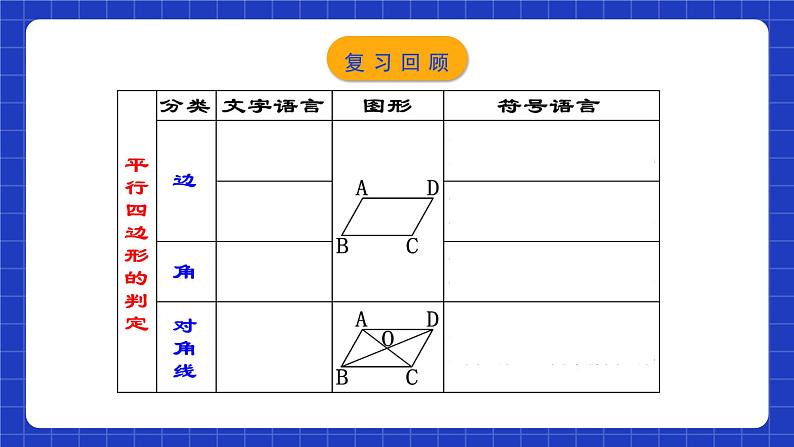 人教版数学八年级下册 18.1.4 《平行四边形的判定（2）》课件+教学设计+导学案+分层练习（含答案解析）03