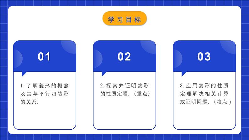 人教版数学八年级下册 18.2.3 《菱形的性质》课件+教学设计+导学案+分层练习（含答案解析）02