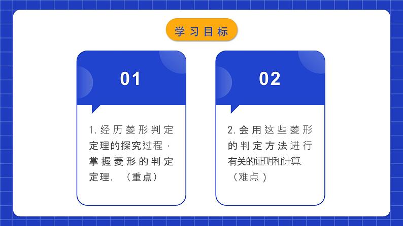 人教版数学八年级下册 18.2.4 《菱形的判定》课件+教学设计+导学案+分层练习（含答案解析）02