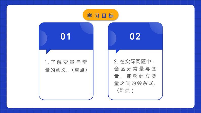 人教版数学八年级下册 19.1.1《变量与常量》课件+教学设计+导学案+分层练习（含答案解析）02