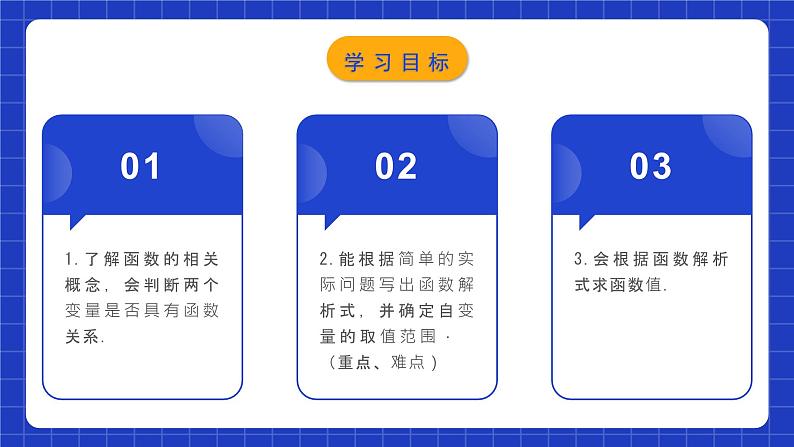 人教版数学八年级下册 19.1.2 《函数》课件+教学设计+导学案+分层练习（含答案解析）02