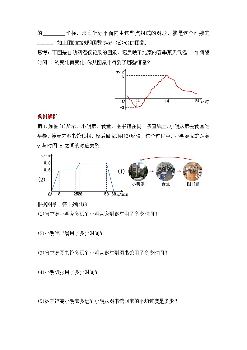 人教版数学八年级下册 19.1.3 《函数的图象》课件+教学设计+导学案+分层练习（含答案解析）02
