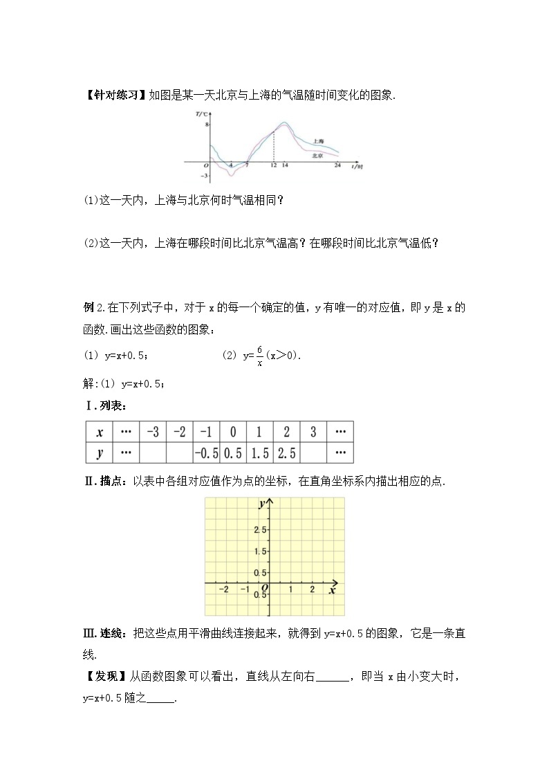 人教版数学八年级下册 19.1.3 《函数的图象》课件+教学设计+导学案+分层练习（含答案解析）03