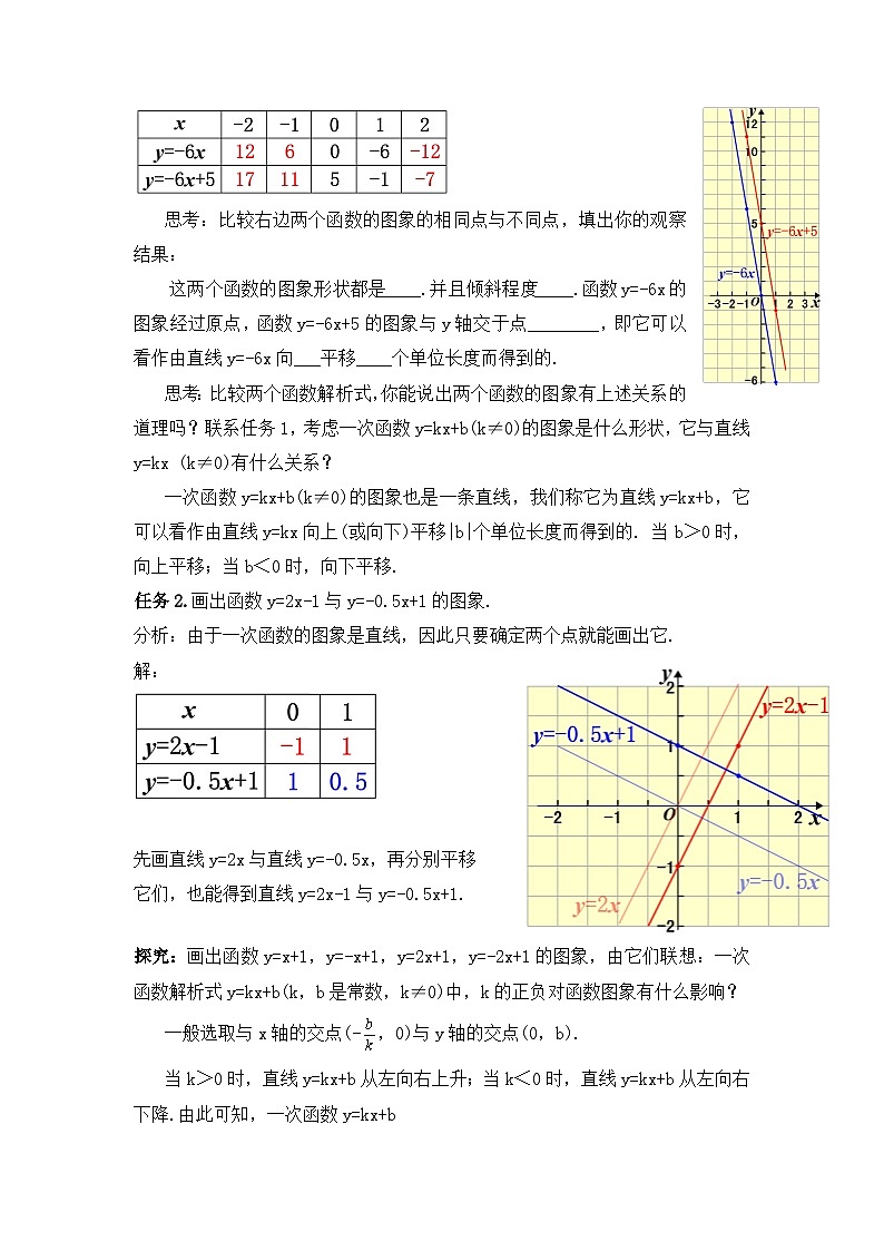 人教版数学八年级下册 19.2.4  《一次函数的图象与性质》课件+教学设计+导学案+分层练习（含答案解析）02