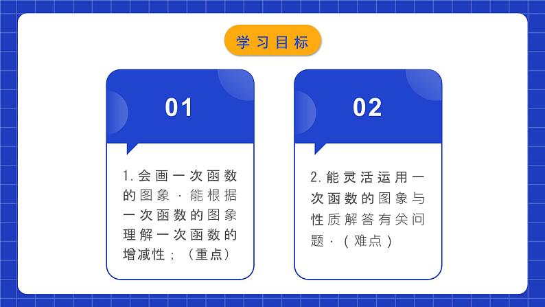 人教版数学八年级下册 19.2.4  《一次函数的图象与性质》课件+教学设计+导学案+分层练习（含答案解析）02