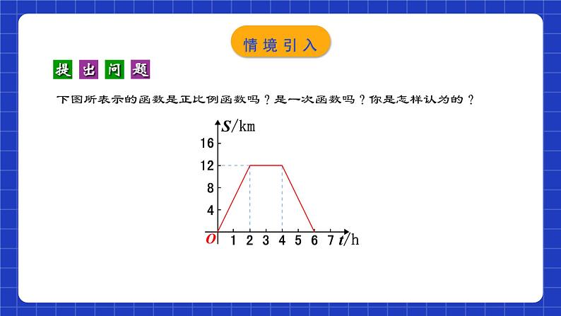 人教版数学八年级下册 19.2.6  《一次函数的应用》课件+教学设计+导学案+分层练习（含答案解析）03