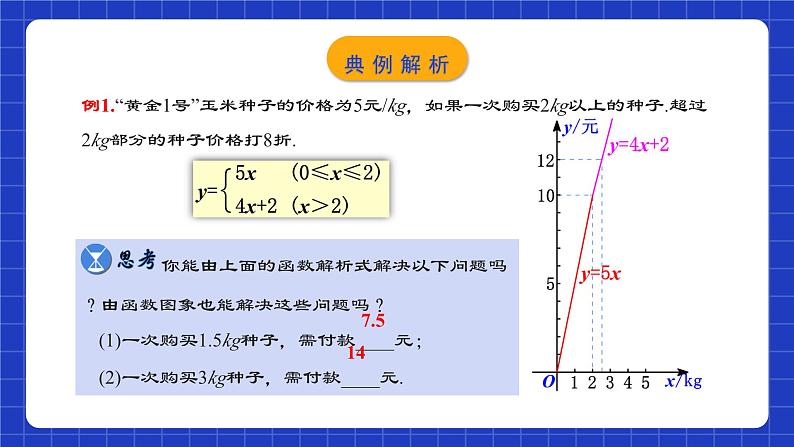 人教版数学八年级下册 19.2.6  《一次函数的应用》课件+教学设计+导学案+分层练习（含答案解析）07