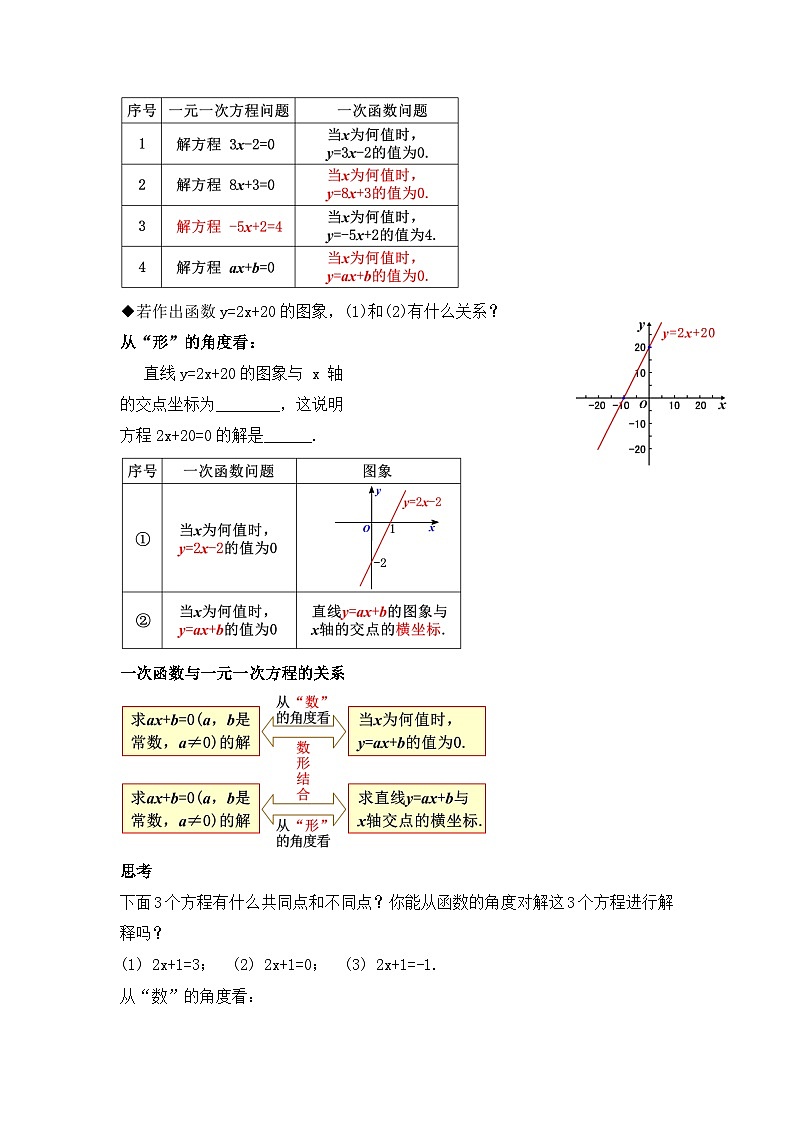人教版数学八年级下册 19.2.7 《一次函数与一元一次方程》课件+教学设计+导学案+分层练习（含答案解析）02
