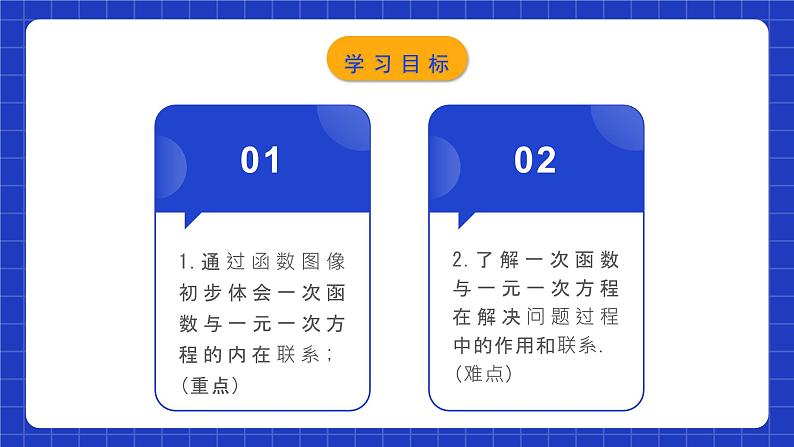 人教版数学八年级下册 19.2.7 《一次函数与一元一次方程》课件+教学设计+导学案+分层练习（含答案解析）02