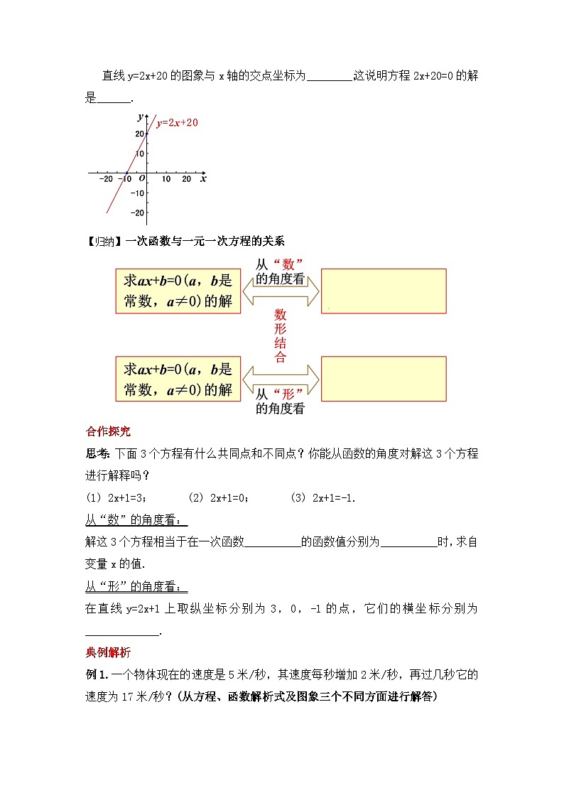 人教版数学八年级下册 19.2.7 《一次函数与一元一次方程》课件+教学设计+导学案+分层练习（含答案解析）02