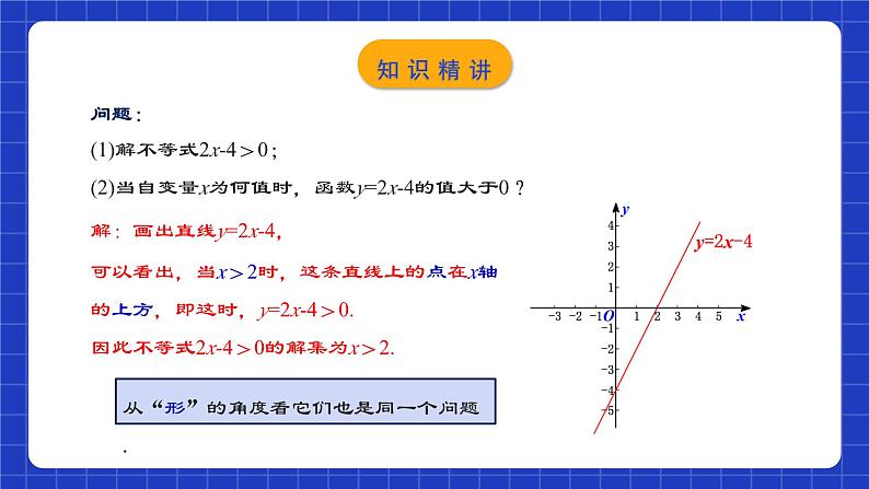 人教版数学八年级下册 19.2.8 《一次函数与一元一次不等式》课件+教学设计+导学案+分层练习（含答案解析）06