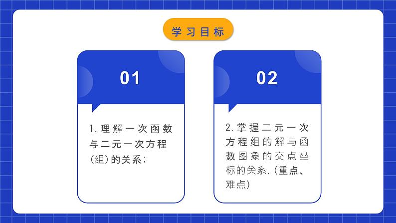 人教版数学八年级下册 19.2.9 《一次函数与二元一次方程组》课件+教学设计+导学案+分层练习（含答案解析）02