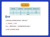 人教版数学八年级下册 19.3《课题学习选择方案》课件+教学设计+导学案+分层练习（含答案解析）