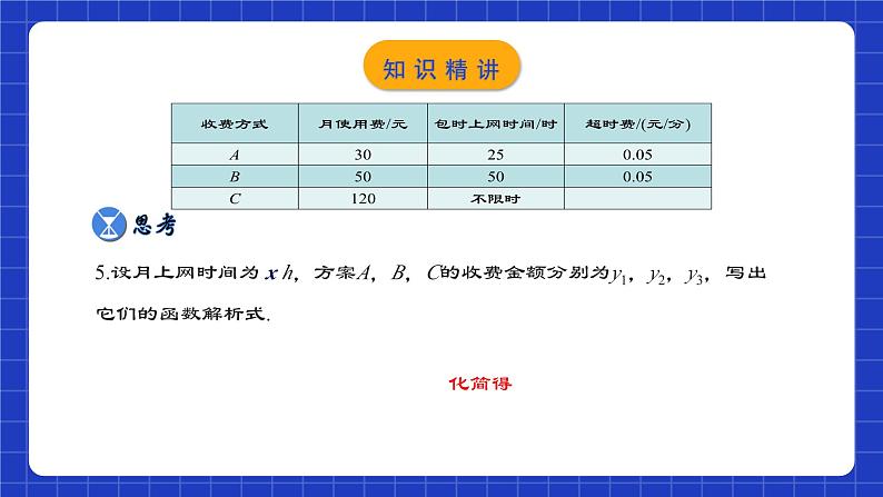 人教版数学八年级下册 19.3《课题学习选择方案》课件+教学设计+导学案+分层练习（含答案解析）07