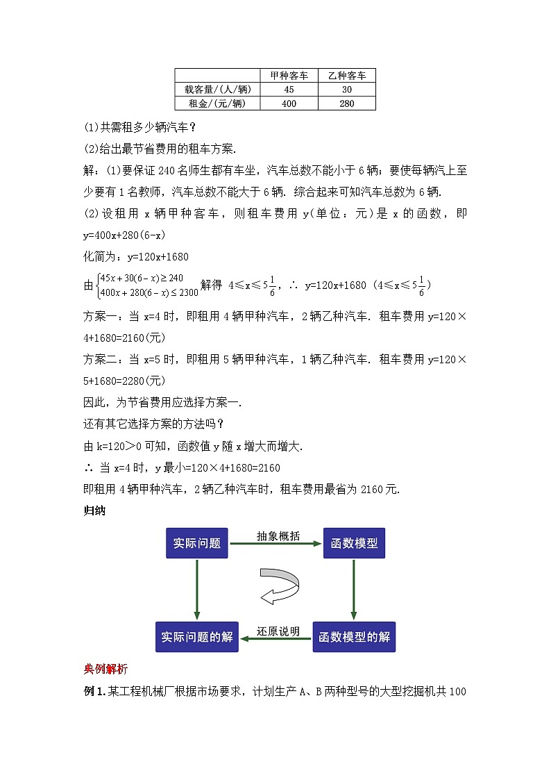 人教版数学八年级下册 19.3《课题学习选择方案》教学设计第3页