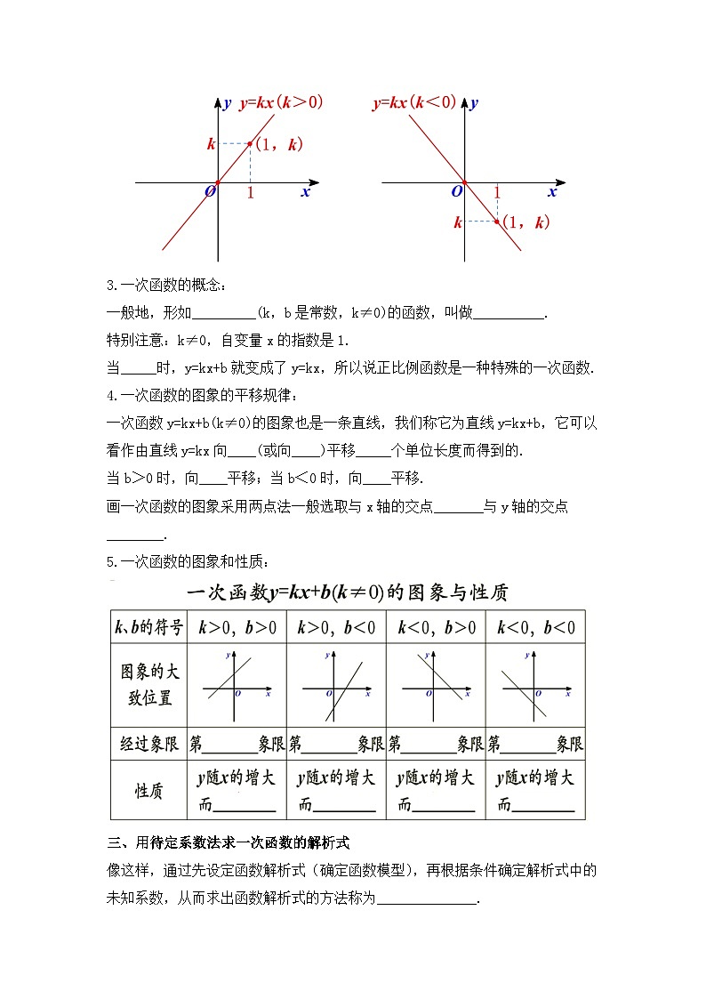 人教版数学八年级下册 第十九章《一次函数》章节复习课件+章节教学设计+章节复习导学案+单元测试卷（含答案解析）03