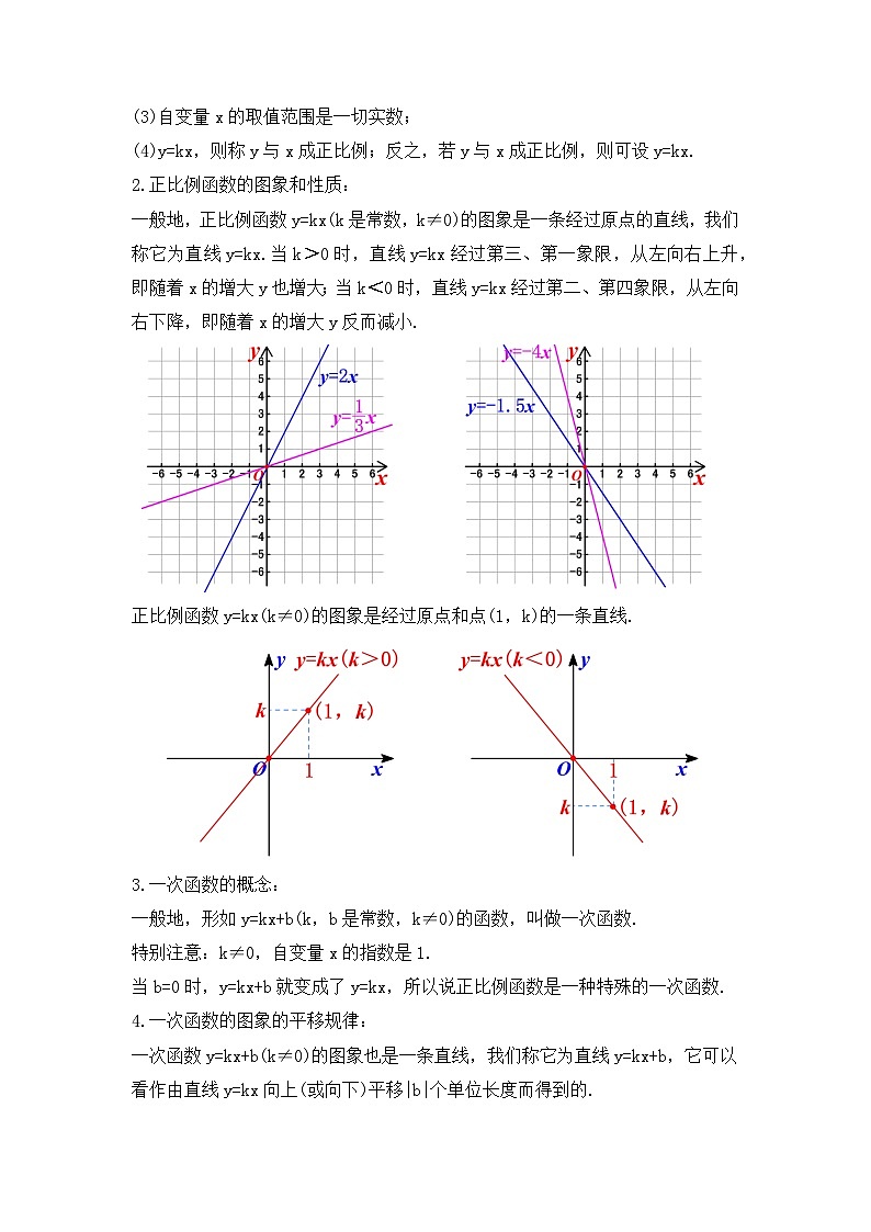 人教版数学八年级下册 第十九章《一次函数》章节复习课件+章节教学设计+章节复习导学案+单元测试卷（含答案解析）03