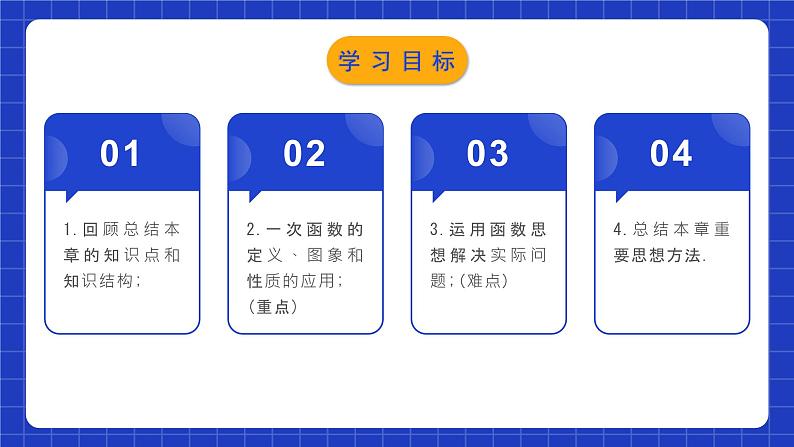 人教版数学八年级下册 第十九章《一次函数》章节复习课件+章节教学设计+章节复习导学案+单元测试卷（含答案解析）02