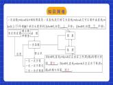 人教版數(shù)學(xué)八年級下冊 第十九章《一次函數(shù)》章節(jié)復(fù)習(xí)課件+章節(jié)教學(xué)設(shè)計+章節(jié)復(fù)習(xí)導(dǎo)學(xué)案+單元測試卷（含答案解析）