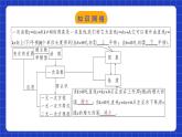 人教版数学八年级下册 第十九章《一次函数》章节复习课件+章节教学设计+章节复习导学案+单元测试卷（含答案解析）