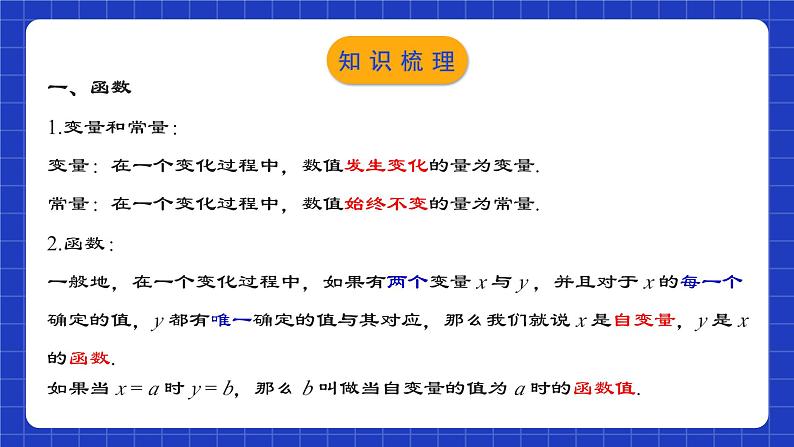 人教版数学八年级下册 第十九章《一次函数》章节复习课件+章节教学设计+章节复习导学案+单元测试卷（含答案解析）04