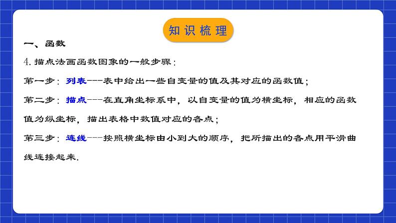 人教版数学八年级下册 第十九章《一次函数》章节复习课件+章节教学设计+章节复习导学案+单元测试卷（含答案解析）06