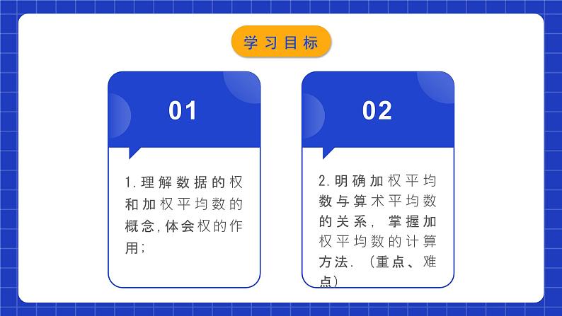 人教版数学八年级下册 20.1.1《平均数(1)》课件+教学设计+导学案+分层练习（含答案解析）02