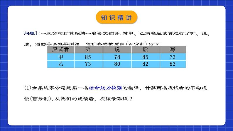 人教版数学八年级下册 20.1.1《平均数(1)》课件+教学设计+导学案+分层练习（含答案解析）05