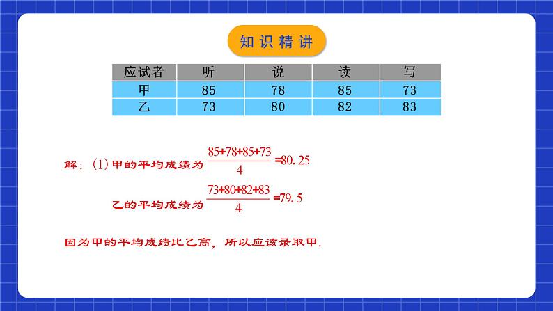 人教版数学八年级下册 20.1.1《平均数(1)》课件+教学设计+导学案+分层练习（含答案解析）06