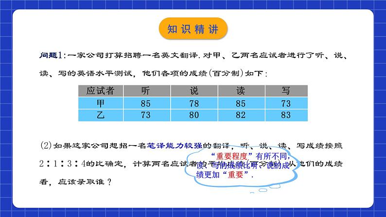 人教版数学八年级下册 20.1.1《平均数(1)》课件+教学设计+导学案+分层练习（含答案解析）07