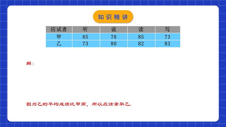 人教版数学八年级下册 20.1.1《平均数(1)》课件+教学设计+导学案+分层练习（含答案解析）08