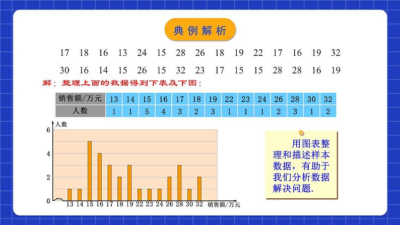 人教版数学八年级下册 20.1.4《中位数和众数（2）》课件+教学设计+导学案+分层练习（含答案解析）07