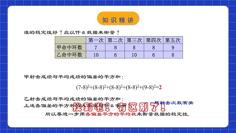 人教版数学八年级下册 20.2.1《数据的波动程度(1)》课件+教学设计+导学案+分层练习（含答案解析）06