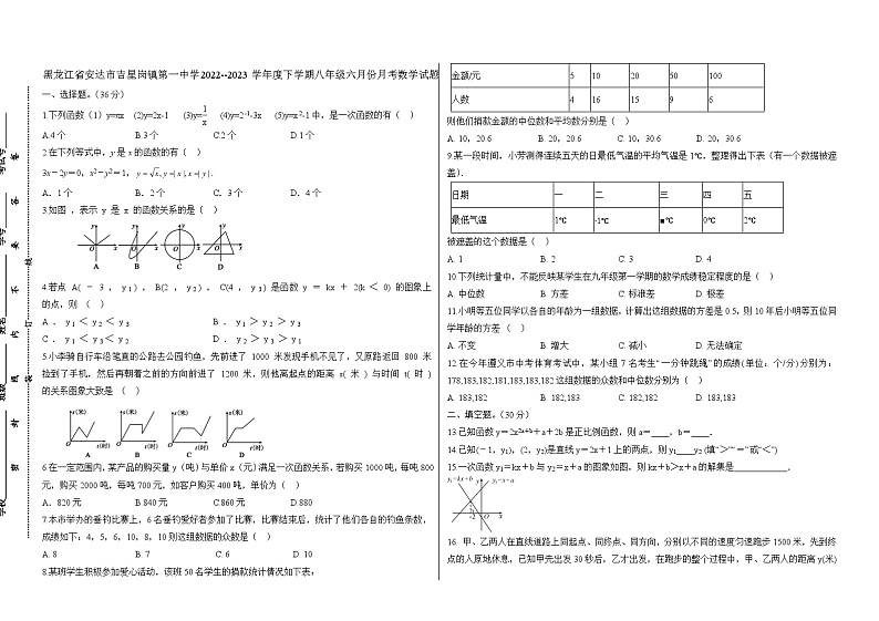 黑龙江省安达市吉星岗镇第一中学2022--2023学年度下学期八年级六月份月考数学试题第1页