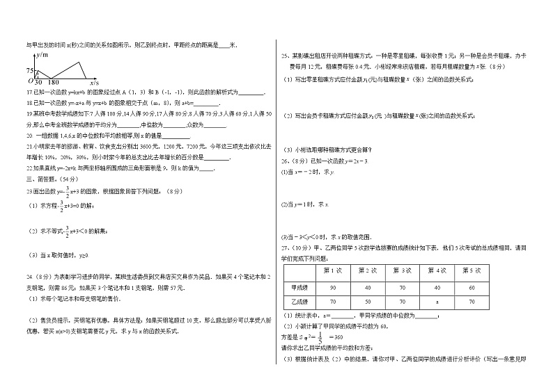黑龙江省安达市吉星岗镇第一中学2022--2023学年度下学期八年级六月份月考数学试题第2页