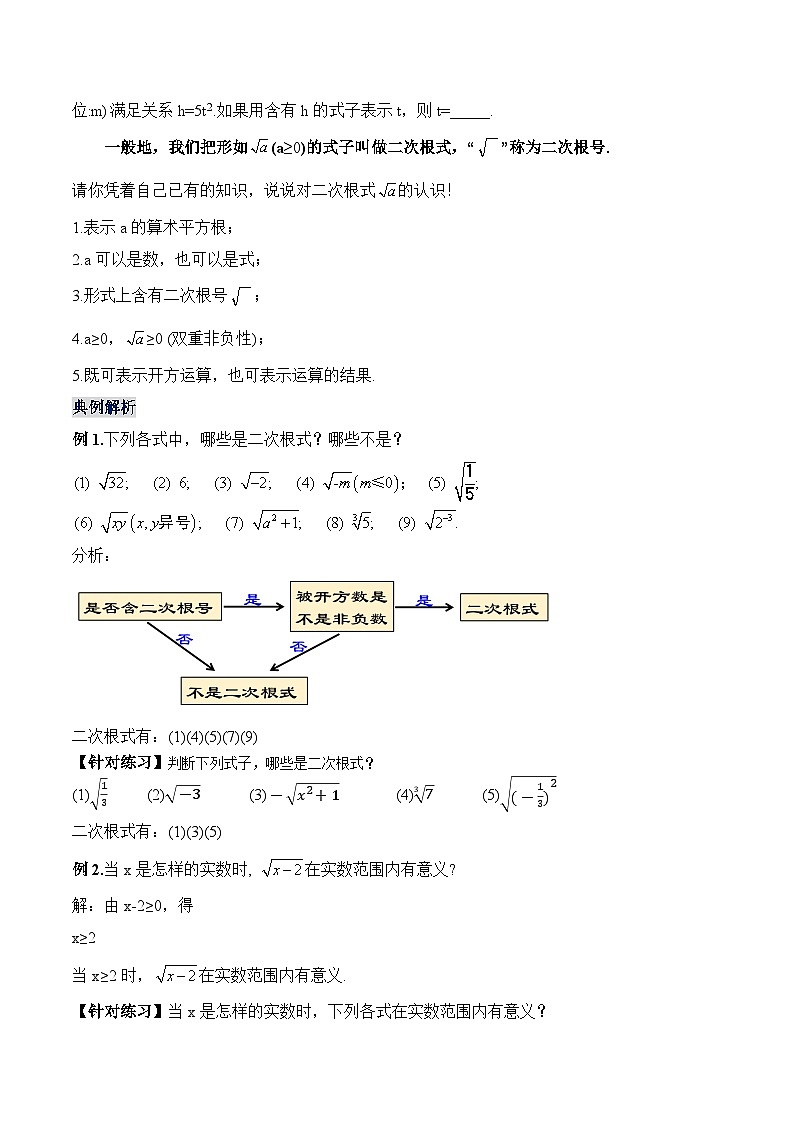 16.1.1 二次根式的概念 初中数学人教版八年级下册教学设计第2页
