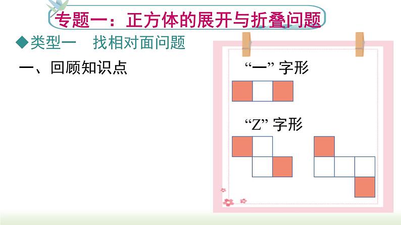 第4章 《几何初步》专题 人教版七年级数学上册课件第3页