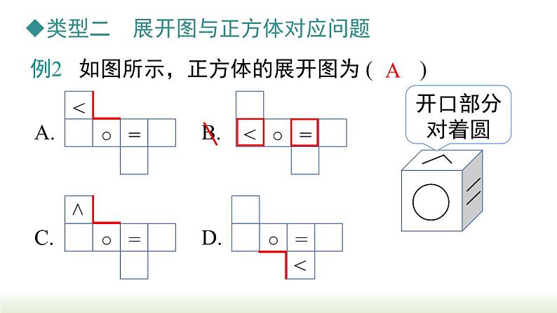 第4章 《几何初步》专题 人教版七年级数学上册课件第6页