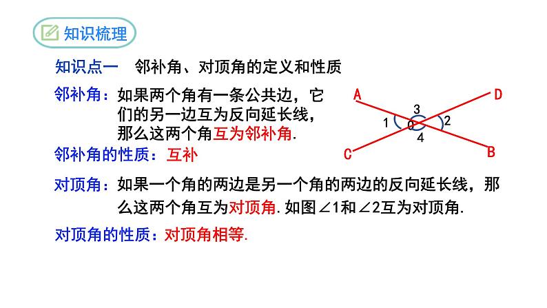 第5章 相交线与平行线复习与小结 人教版七年级数学下册精优课堂课件04