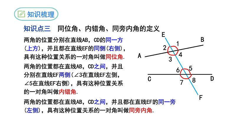 第5章 相交线与平行线复习与小结 人教版七年级数学下册精优课堂课件07