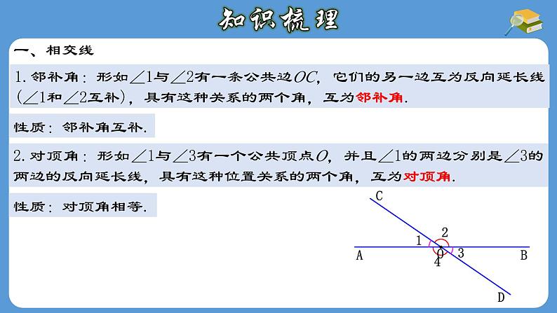 第5章 相交线与平行线章节复习 人教版七年级数学下册教学课件第4页