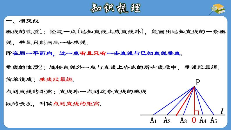 第5章 相交线与平行线章节复习 人教版七年级数学下册教学课件第6页